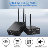 Measy AU680A XLR Wireless Audio Transmitter and Receiver Set, US Plug, EU Plug, UK Plug, AU Plug