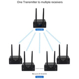 Measy AU680A XLR Wireless Audio Transmitter and Receiver Set, US Plug, EU Plug, UK Plug, AU Plug