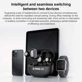 D MOOSTER D68 Open Back Clip On Wireless Bluetooth Earphones