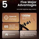 E06S 13MP 1080P Dual-Loudspeaker AI Smart Glasses Support Music / Calling