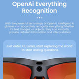 E08 13MP 1080P 30FPS  AI Cycling Smart Glasses with Voice / Calling