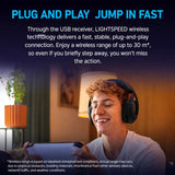 Logitech G325  LIGHTSPEED Wireless Gaming Headset with Mic