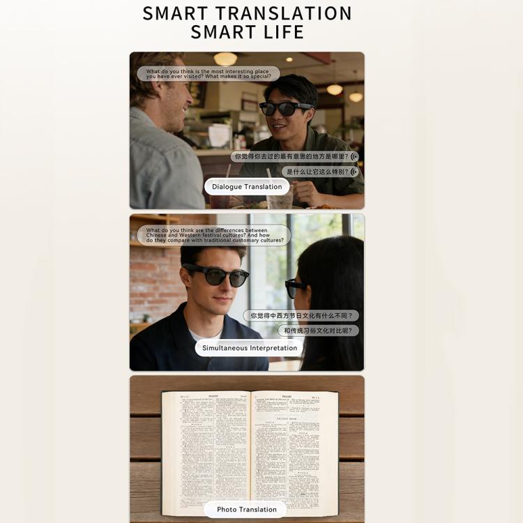 CY02 Smart AI Translation Glasses with 13MP HD Camera, Video Recording, WiFi Transmission, Al Smart Voice Assistant, Clear Lenses, Black Lenses