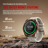 Zeblaze Stratos 4 Pro Rugged Outdoor GPS Smart Watch 1.43 inch Screen 5 ATM & IP69K Built-in Flashlight