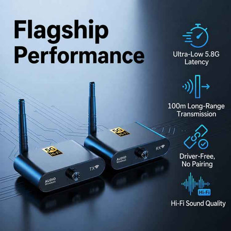 AU5810 5.8GHz Wireless Audio Transmitter & Receiver Kit – 100m Range