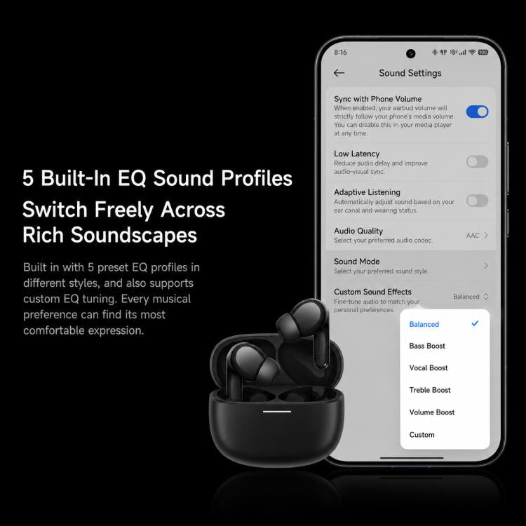 Original Xiaomi REDMI Buds 8 In-Ear Smart Noise Reduction Bluetooth Earphone