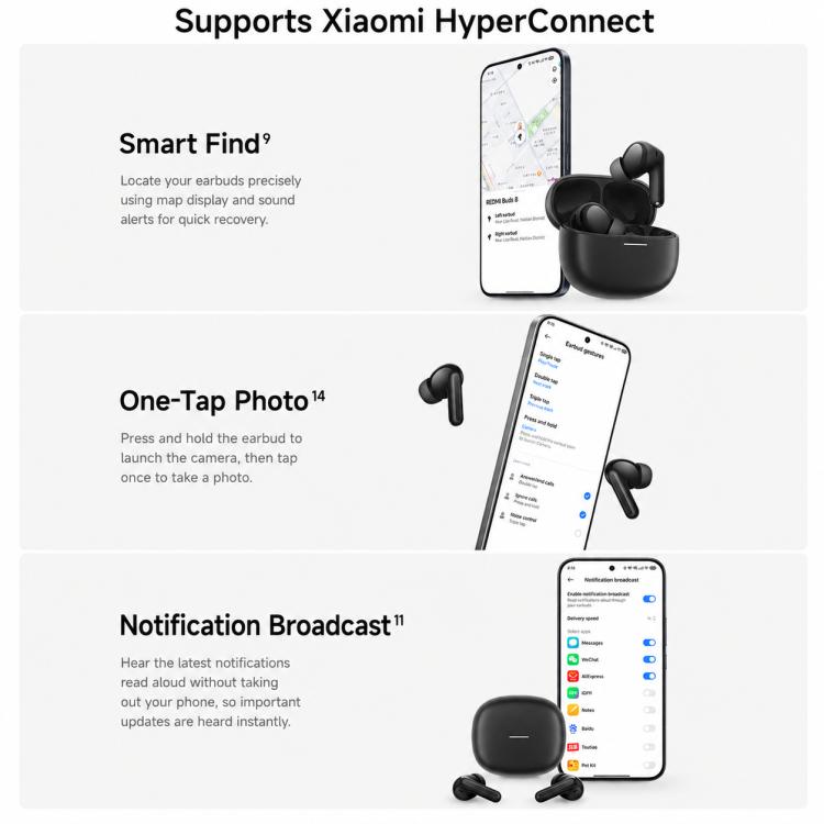 Original Xiaomi REDMI Buds 8 In-Ear Smart Noise Reduction Bluetooth Earphone