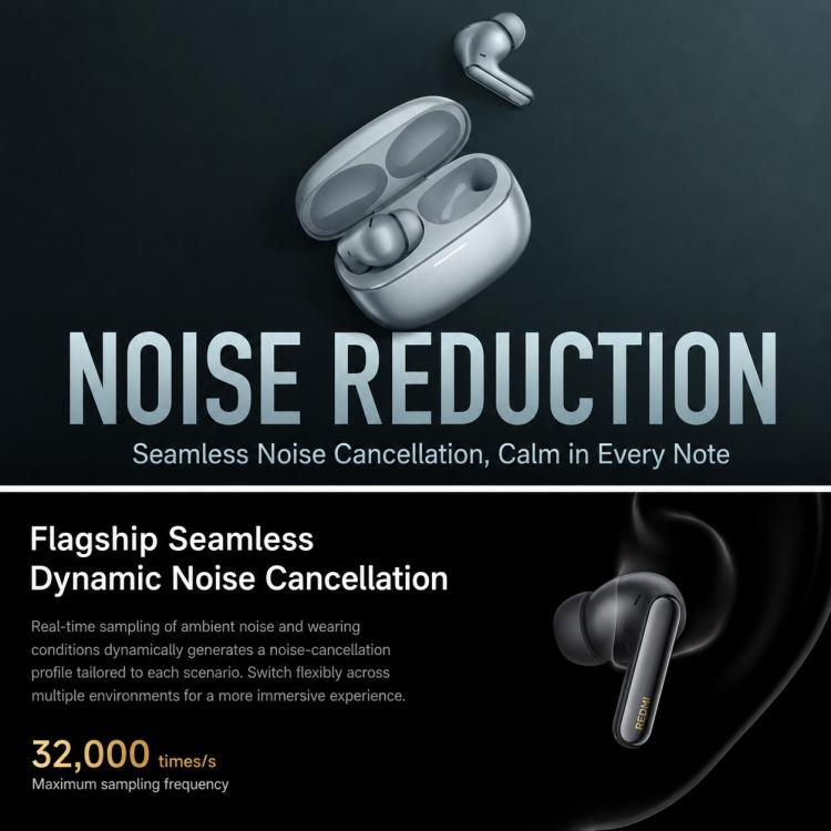 Original Xiaomi REDMI Buds 8 Pro In-Ear Smart Noise Reduction Bluetooth Earphone