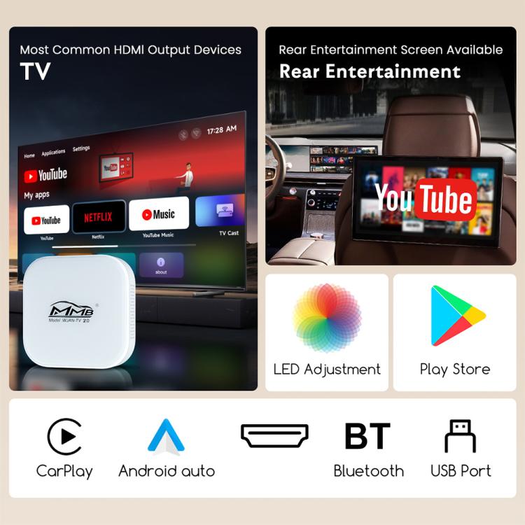 MMB WJAN-TV 2.0 Car AI Box Wired to Wireless Android Auto CarPlay Adapter, WJAN-TV 2.0