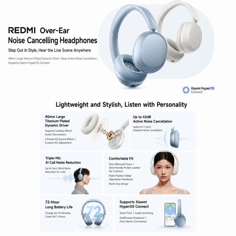 Original Xiaomi REDMI Over-Ear Noise Reduction Wireless Bluetooth Headphone