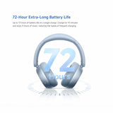 Original Xiaomi REDMI Over-Ear Noise Reduction Wireless Bluetooth Headphone
