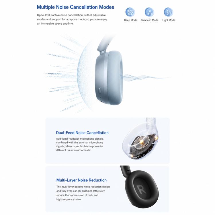 Original Xiaomi REDMI Over-Ear Noise Reduction Wireless Bluetooth Headphone