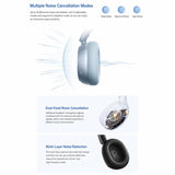Original Xiaomi REDMI Over-Ear Noise Reduction Wireless Bluetooth Headphone