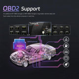 5 inch Single Din Android 15 Center Console CarPlay Car Video Navigation, Standard, Standard+Reversing Camera+Mic
