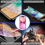 ZY Incell LCD Screen iPhone 13 Mini - Premium Replacement Display for Optimal Performance