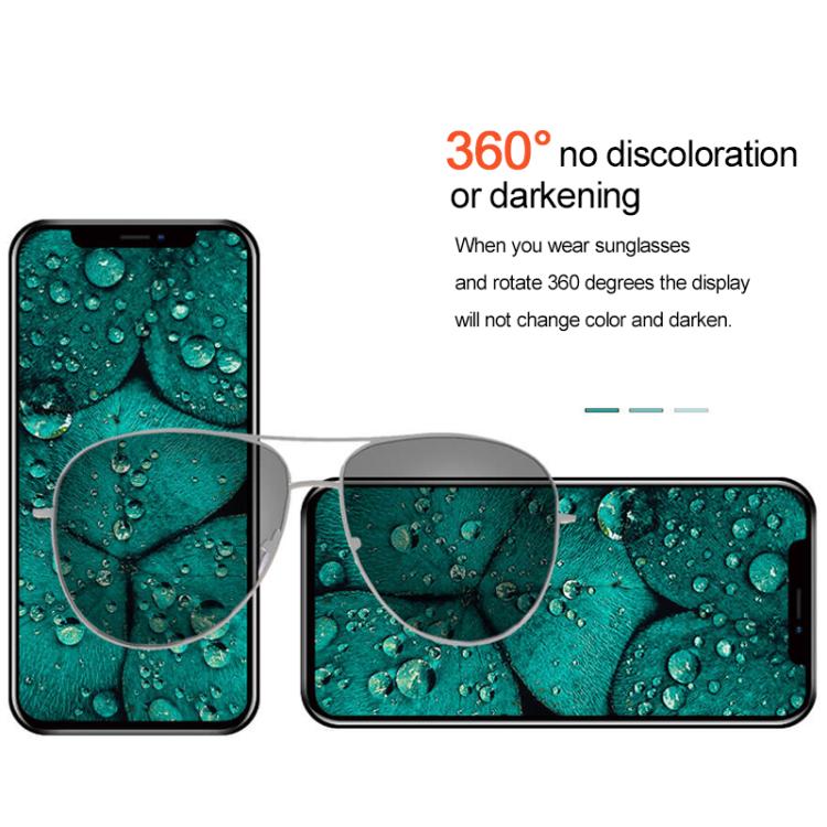 Soft OLED Display for iPhone 14 Pro Max by Ruiju