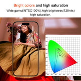 Soft OLED Display for iPhone 14 Pro Max by Ruiju