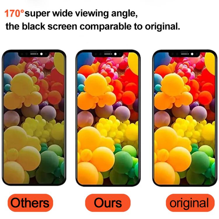 Soft OLED Display for iPhone 14 Pro Max by Ruiju