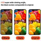 Soft OLED Display for iPhone 14 Pro Max by Ruiju