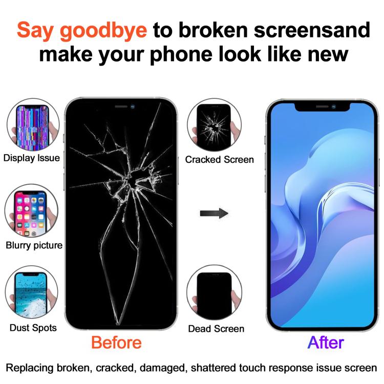 Soft OLED Display for iPhone 14 Pro Max by Ruiju