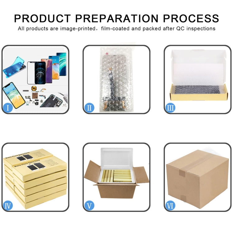 For iPhone 15 Plus incell LCD Screen, For iPhone 15 Plus (HD Incell )