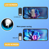 GX Hard OLED Screen for iPhone XS, For iPhone XS (Hard OLED)
