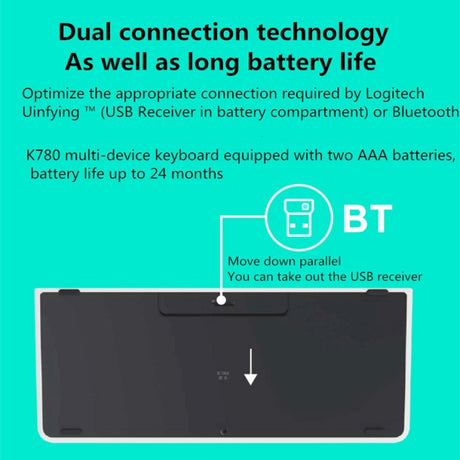 Logitech K780 Multi-device Bluetooth + Unifying Dual Mode Wireless Keyboard with Stand - LYDARZ