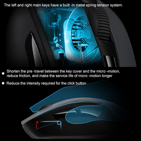 Logitech G603 Hero LIGHTSPEED 12000DPI 2.4GHz Wireless Bluetooth Dual Mode Mouse - LYDARZ