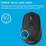 Logitech M720 1000DPI 2.4GHz Wireless Bluetooth Multimode Mouse