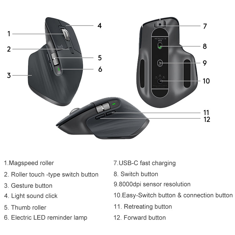 Logitech MX Master 3s Mouse - 8000DPI Ergonomic Wireless Bluetooth Dual Mode
