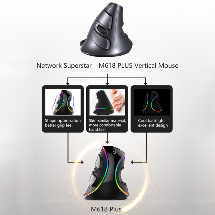 Ratón óptico ergonómico con cable RGB DELUX M618 Plus - Diseño vertical de 4000 DPI