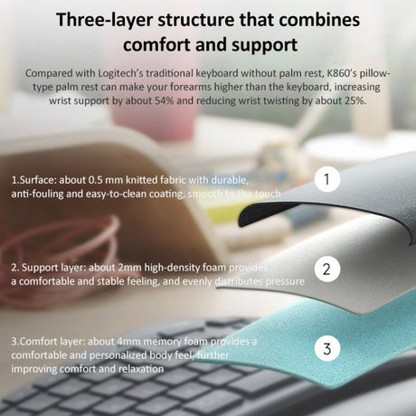 Logitech ERGO K860 2.4G Wireless Keyboard Bluetooth Dual Mode Ergonomic Split Keyboard - LYDARZ