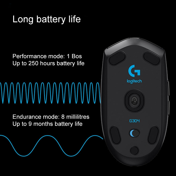Logitech G304 Wireless Gaming Mouse with HERO Sensor - 12000 DPI and 6 Programmable Buttons