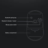 Ratón inalámbrico Bluetooth de Lenovo: ratón inalámbrico Bluetooth ThinkLife con modo dual y silencio