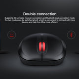 Ratón inalámbrico Bluetooth de Lenovo: ratón inalámbrico Bluetooth ThinkLife con modo dual y silencio