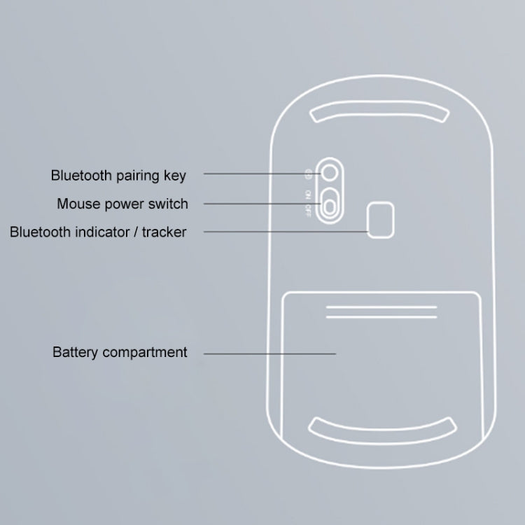 Lenovo thinkplus Portable Business Style Wireless Bluetooth Mouse, Business Mouse - LYDARZ