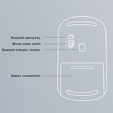 Lenovo thinkplus Portable Business Style Wireless Bluetooth Mouse, Business Mouse - LYDARZ