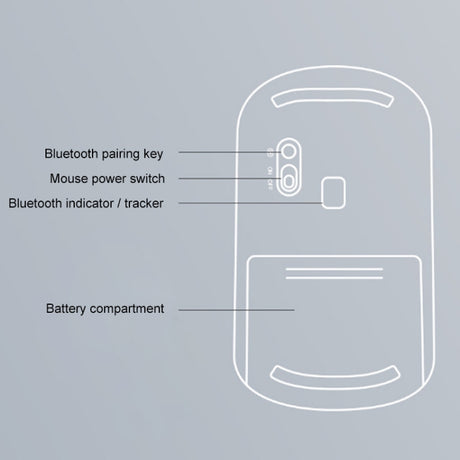 Lenovo thinkplus Portable Business Style Wireless Bluetooth Mouse, Business Mouse - LYDARZ