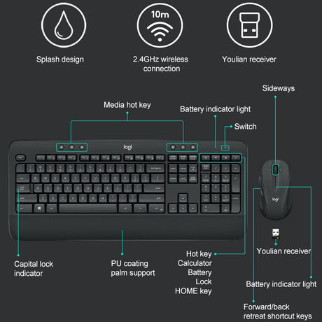 Logitech MK545 Wireless Keyboard Mouse Set - LYDARZ