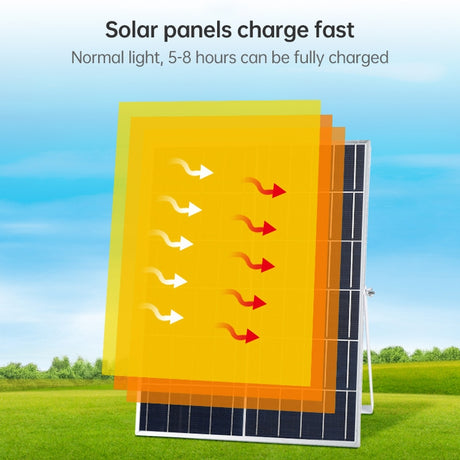 300W 734 LEDs Home Sensor Garden Light Outdoor Waterproof Solar Flood Light - LYDARZ