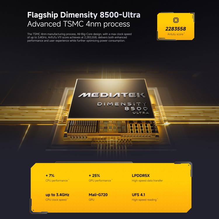Xiaomi POCO X8 Pro Global 5G 12GB/512GB – Dimensity 8500-Ultra, HyperOS 3