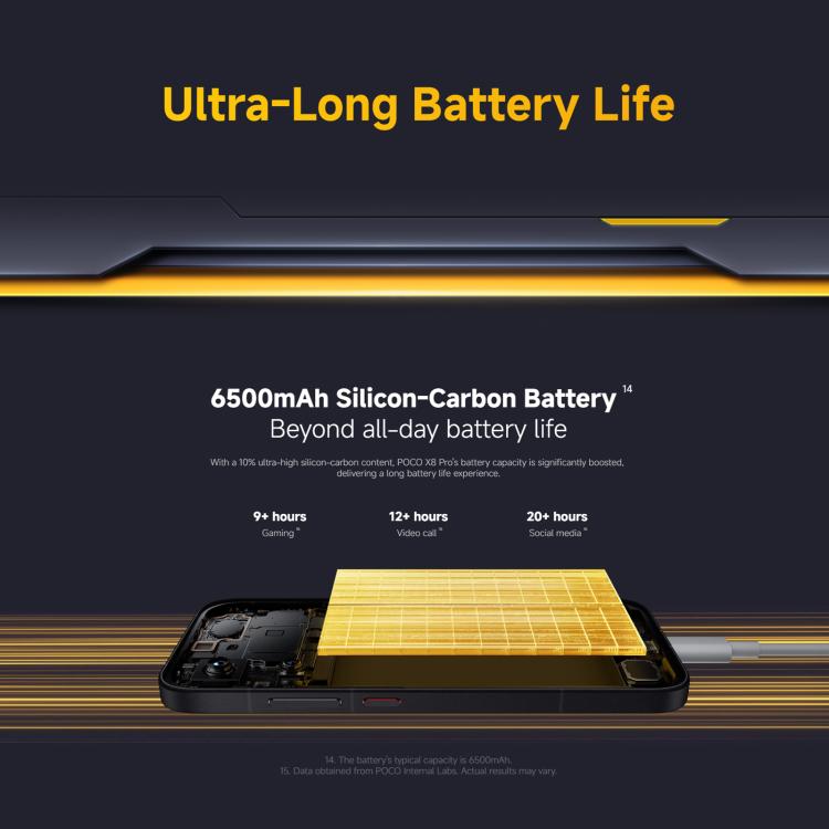 Xiaomi POCO X8 Pro Global 5G 12GB/512GB – Dimensity 8500-Ultra, HyperOS 3