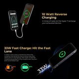 HOTWAV Hyper 7 Rugged 5G Smartphone - 8GB RAM, 256GB Storage, 10800mAh Battery, 6.6" Display, Android 14, MediaTek Dimensity 7050, OTG, NFC
