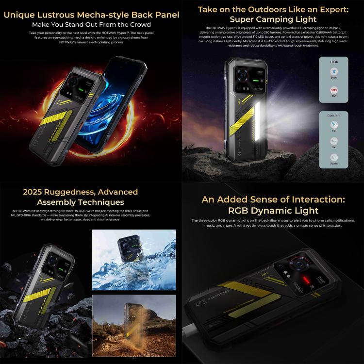 HOTWAV Hyper 7 Rugged 5G Smartphone - 8GB RAM, 256GB Storage, 10800mAh Battery, 6.6" Display, Android 14, MediaTek Dimensity 7050, OTG, NFC