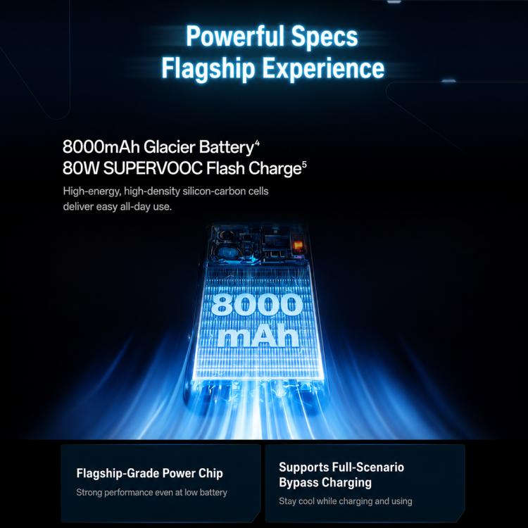 OPPO K15 5G 12GB/256GB | Dimensity 7360 SUPER, ColorOS 16