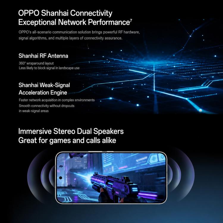 OPPO K15 5G 12GB/256GB | Dimensity 7360 SUPER, ColorOS 16