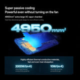 OPPO K15 5G 12GB/256GB | Dimensity 7360 SUPER, ColorOS 16