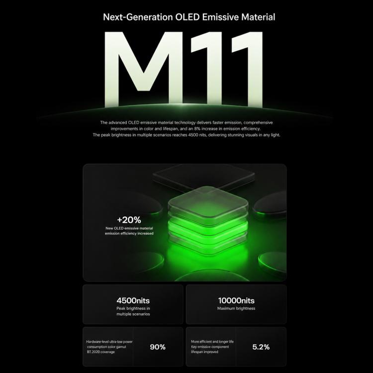 Xiaomi Redmi K100 Pro 5G | 12GB+256GB, Snapdragon 8 Elite, 6.59" Display