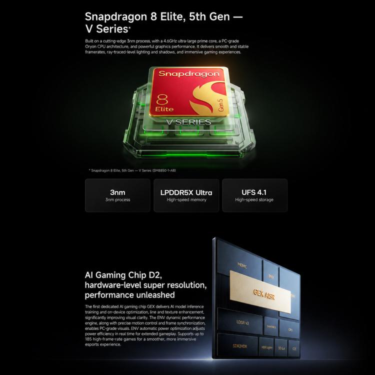 Xiaomi Redmi K100 Pro 5G | 12GB+256GB, Snapdragon 8 Elite, 6.59" Display
