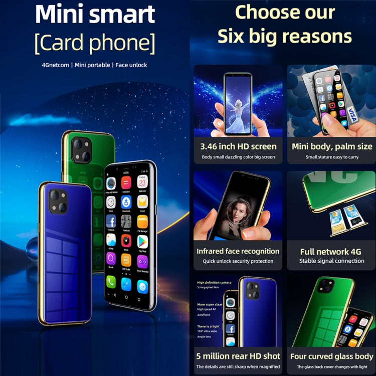 SOYES X60 Mini 4G Smartphone – 3.46" Pocket Display, Infrared Face ID, 3GB RAM + 64GB (Unlocked)